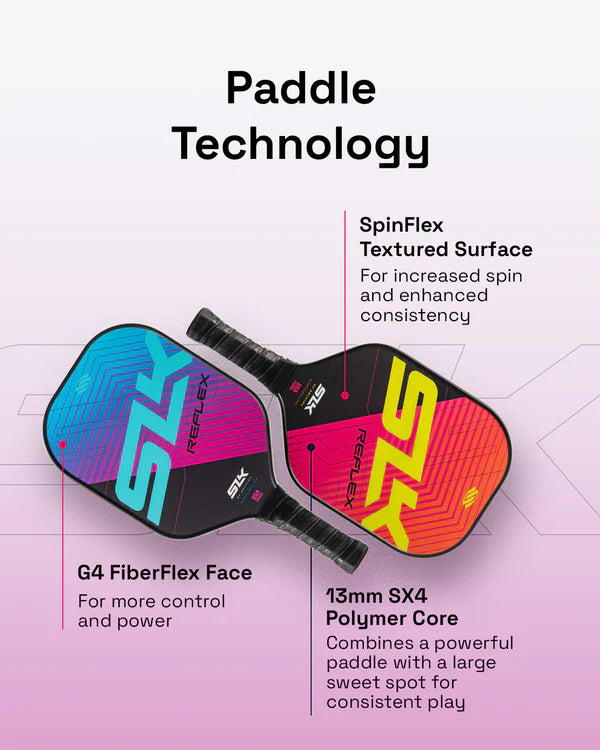 SLK Reflex Bundle